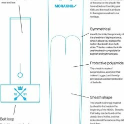 Morakniv Kansbol Fixed Blade Knife (Sweden) All Fixed Blades