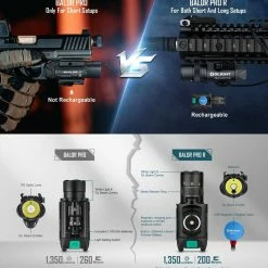 Olight Baldr Pro R Rechargeable Flashlight With GL Beam Flashlights & Lighting