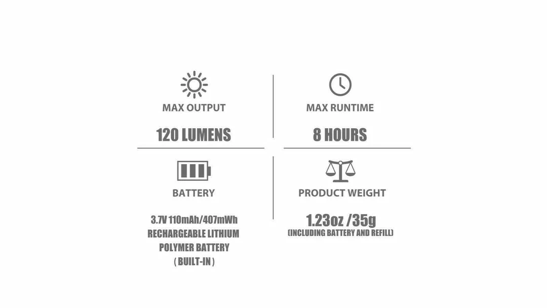 Flashlights & Lighting Olight O'PEN Pro Deep Sea Blue Pen W/ LED Light & Green Laser (Lim Ed)