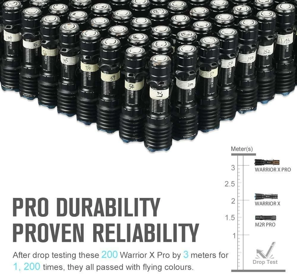 Olight Warrior X Pro Flashlight (2100 Lumens) Flashlights & Lighting