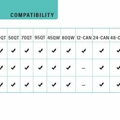 Pelican Re-Usable Cooler Ice Packs (USA) Hard & Soft Coolers